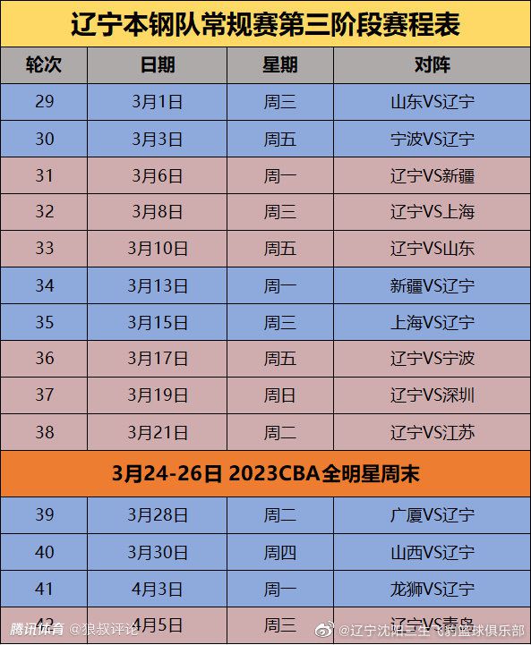 塔的合同将持续到2025年，许多俱乐部一直在密切关注他。